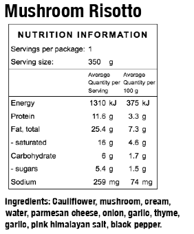 Meal Plan E: 14 meals and 2 desserts
