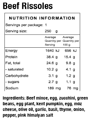 Keto Meals