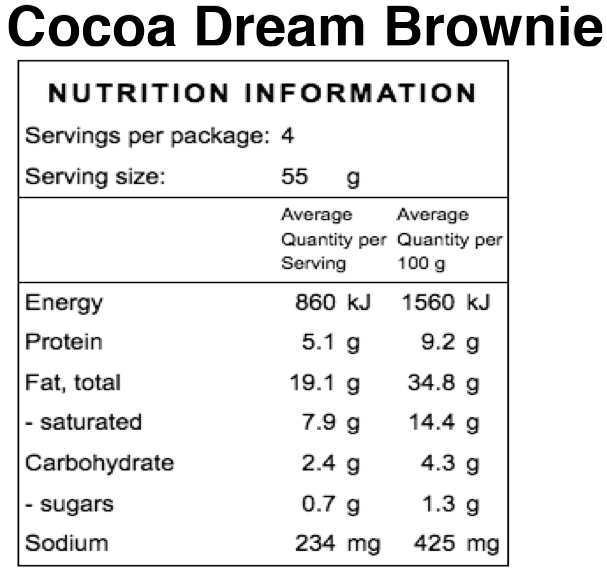 Cocoa Dream Brownies