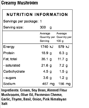 Keto Meals