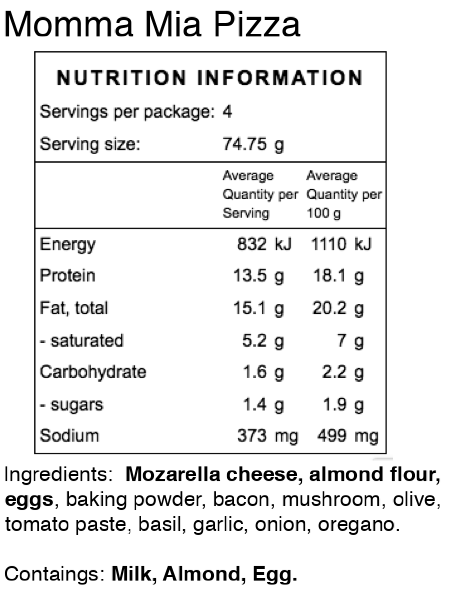 Keto Pizzas