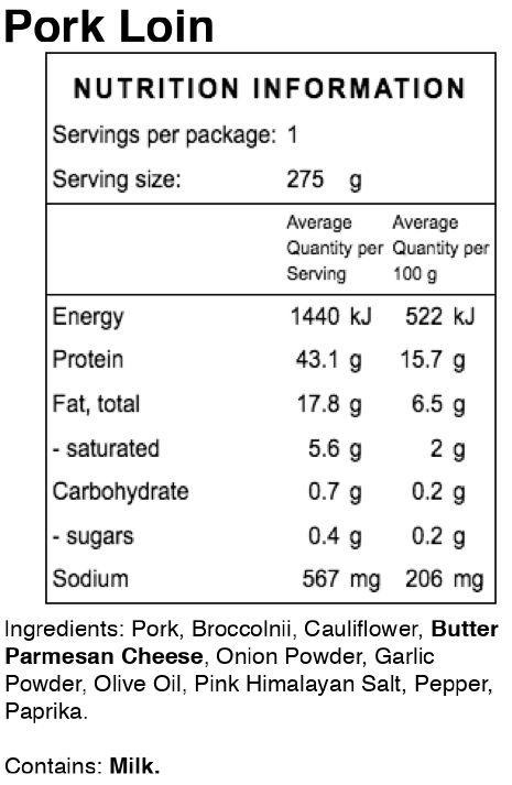 Porkloin