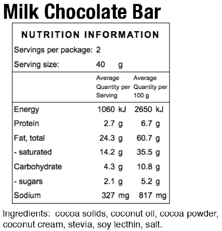 Chocolate Bars